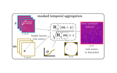 MODEL&CO: exoplanet detection in angular differential imaging by learning across multiple observations