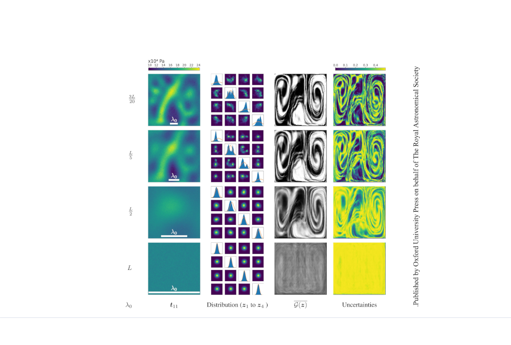 Refining tomography with generative neural networks trained from geodynamics